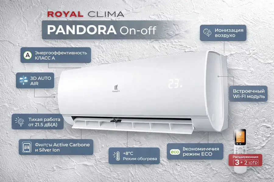 Кондиционер Royal Clima Pandora
